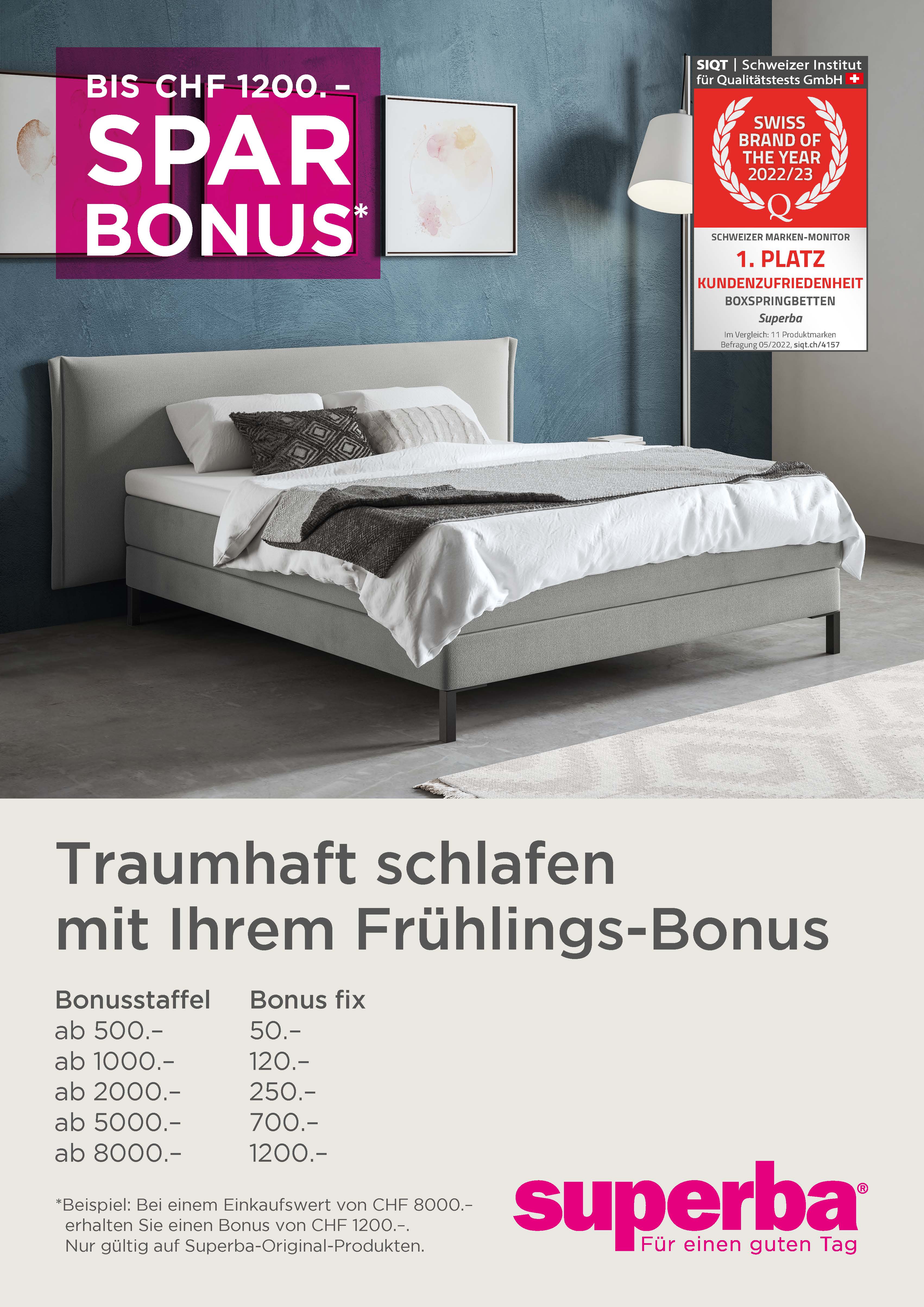 Promotion Staffelung