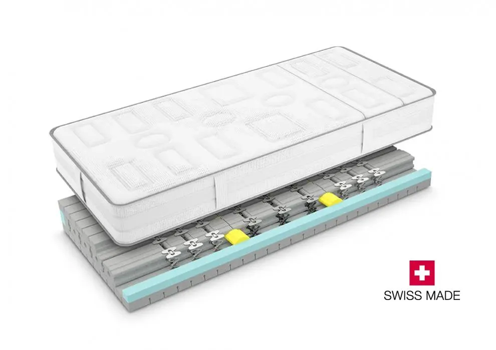 matelas en mousse Futura Deluxe 