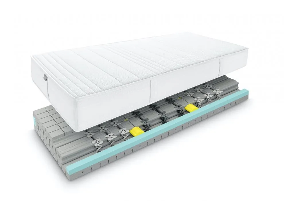 Matratze Futura, Superba Family, Futura, Superba Matratze